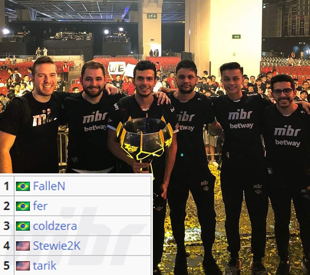 据外媒ExpressLOL统计，LEC最年长的选手为Odoamne选手27岁344天，最年轻选手为Bumm选手18岁139天