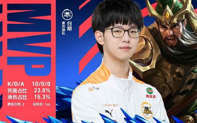 DRX 从 VALORANT Champions 2025 中淘汰 Team Liquid 并晋级季后赛